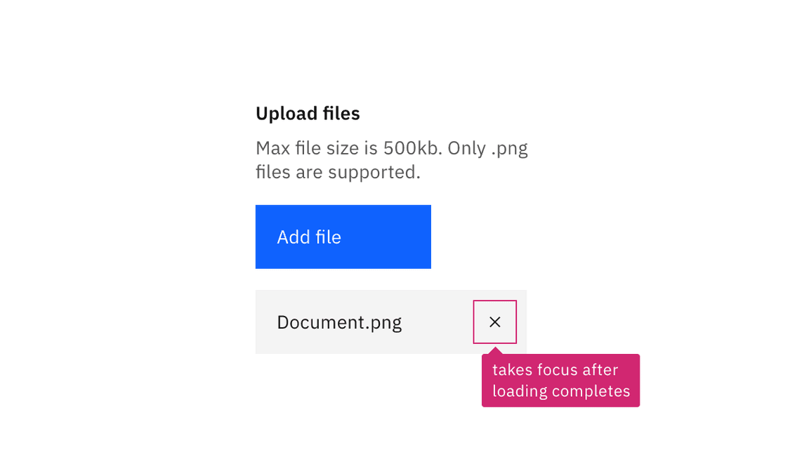 File uploader with annotation on file's remove button stating 'takes focus after loading completes' File uploader with annotation on file's remove button stating 'takes focus after loading completes'