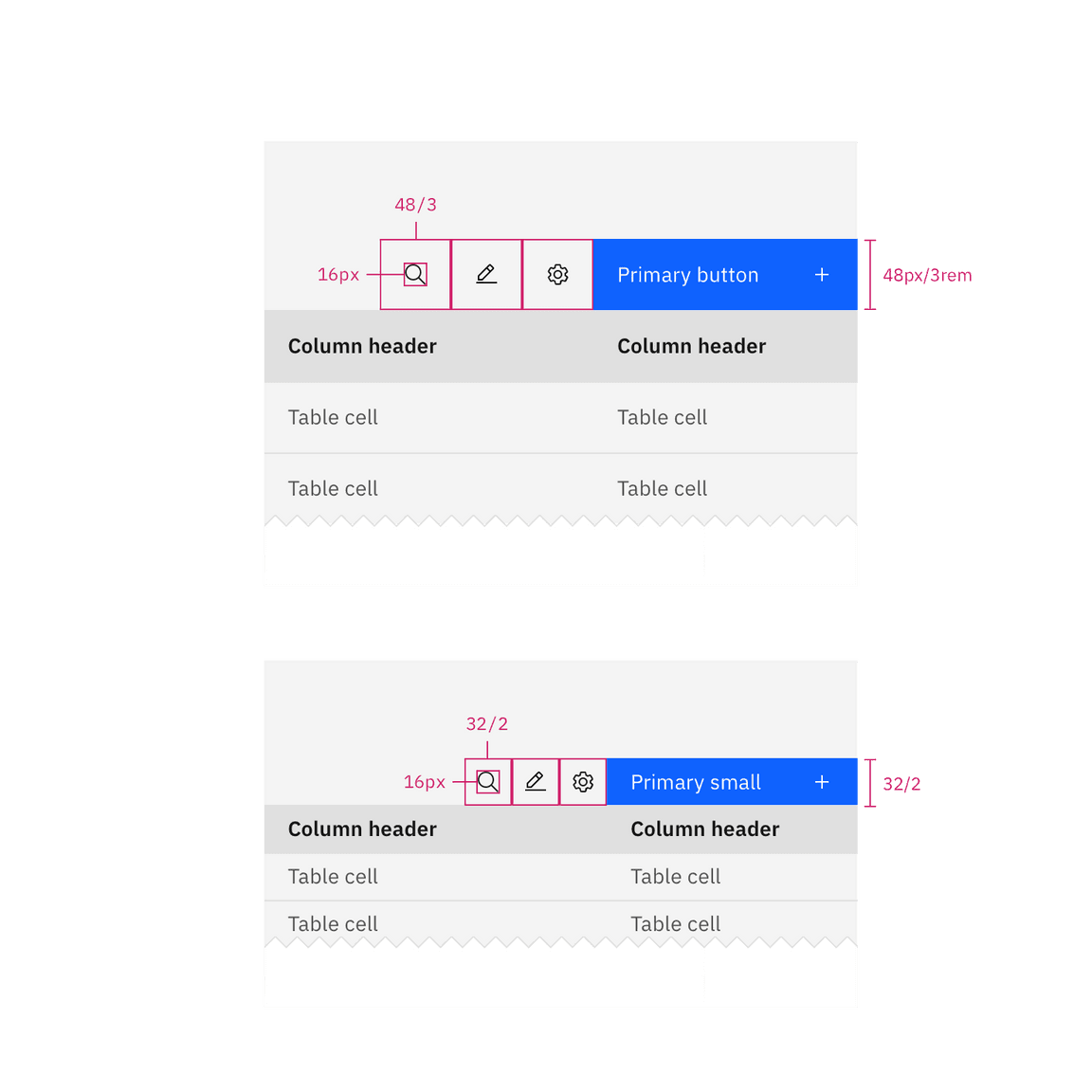 Data table toolbar measurements Data table toolbar measurements